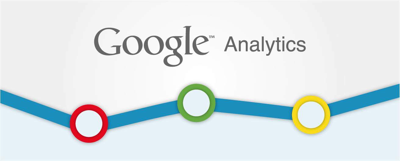 google analytics user id feature