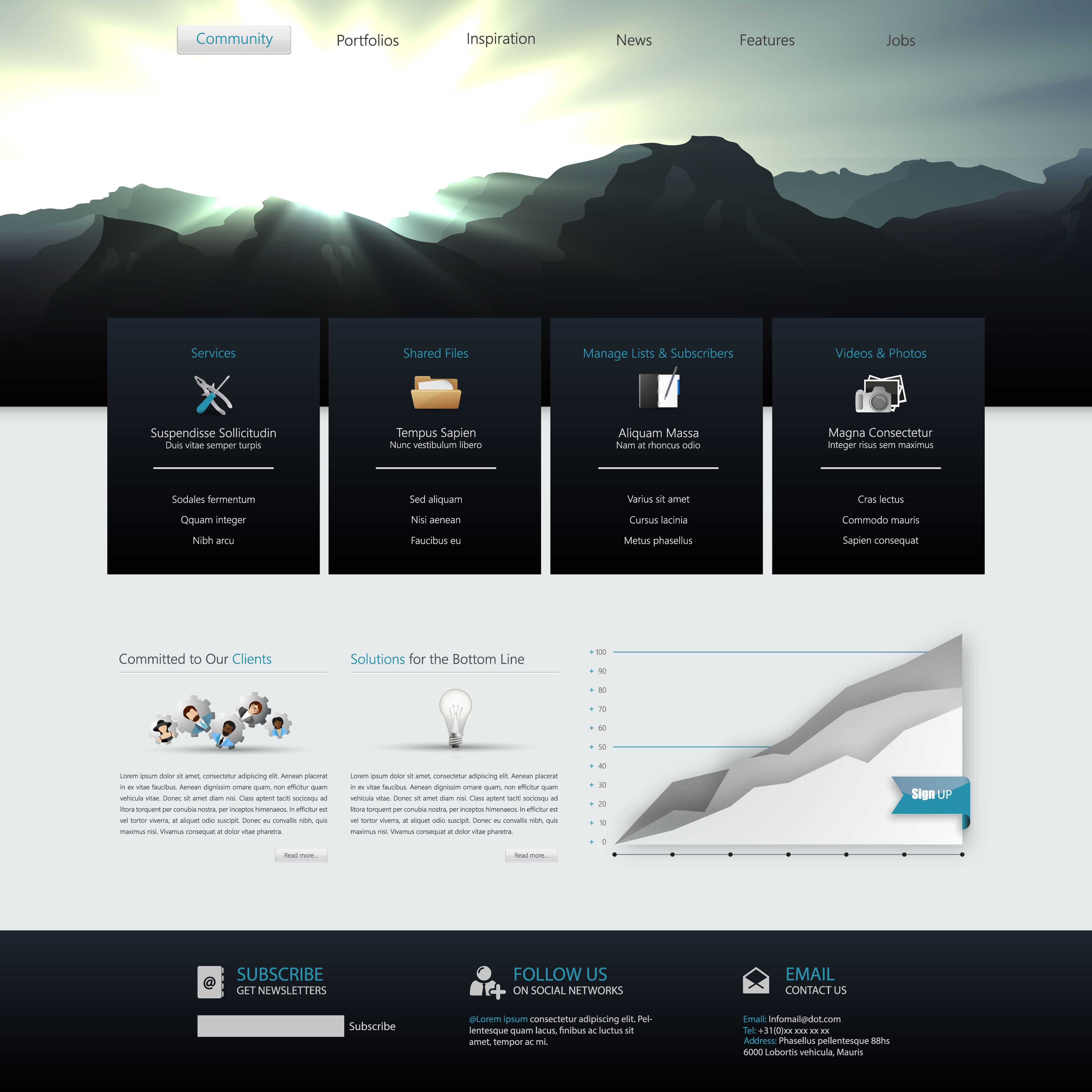 building a website