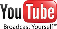 youtube face blurring